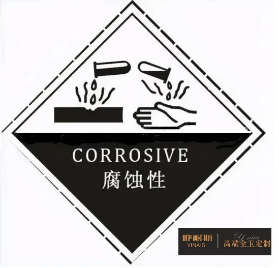 鏡子不能直接接觸到鹽、酸以及油脂性的東西